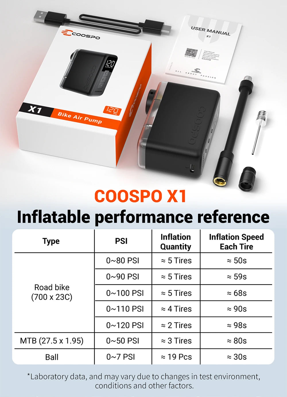 Ride Solutions X1 Mini Electric Bike Pump