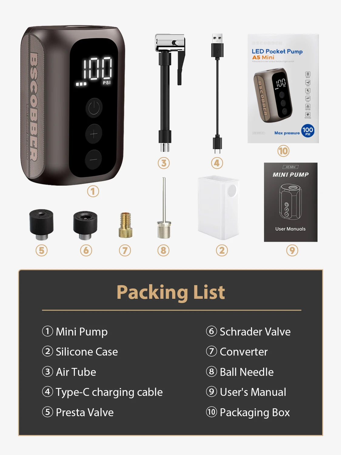 Ride Solutions A5 Mini Electric Bike Pump