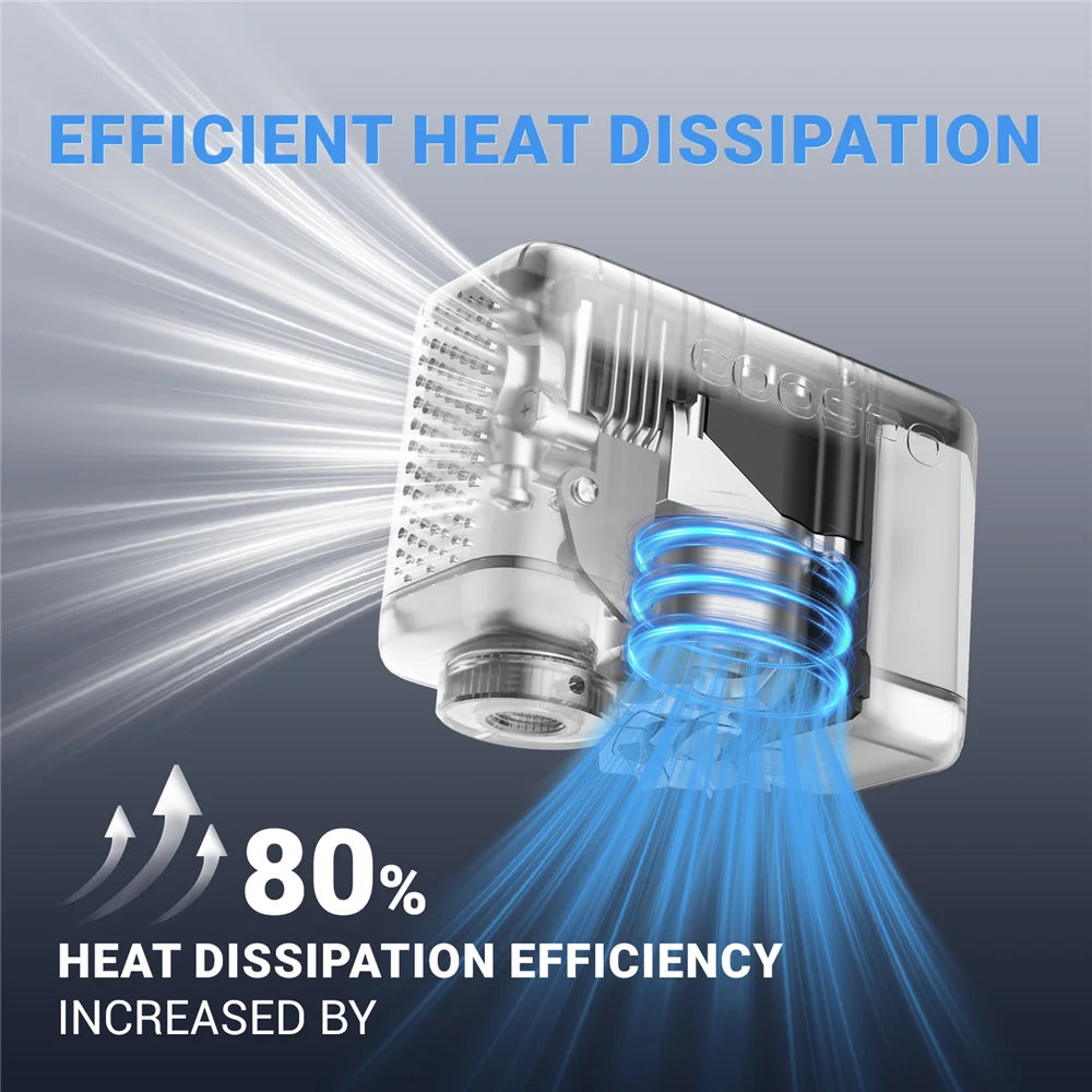 Ride Solutions X1 Mini Electric Bike Pump