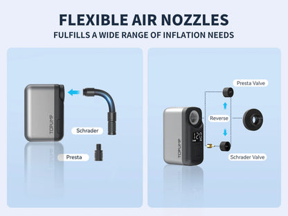 Ride Solutions TB2 Pro Mini Electric Bike Pump