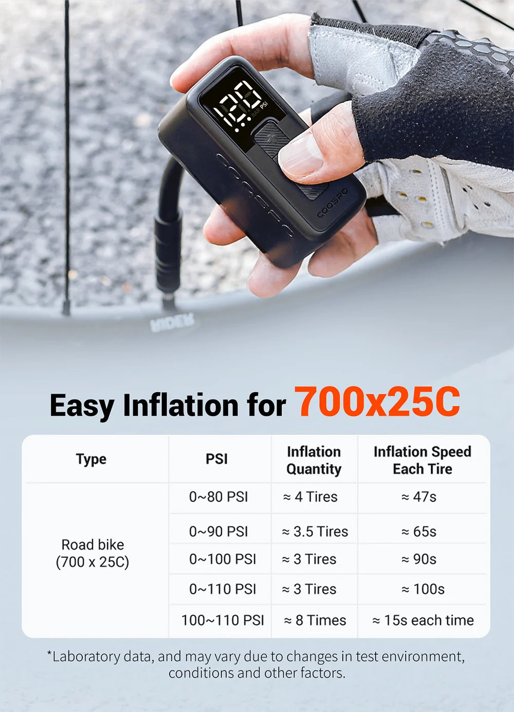 Ride Solutions X1 Mini Electric Bike Pump